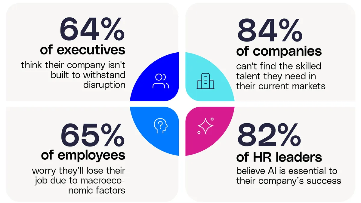 Infographic