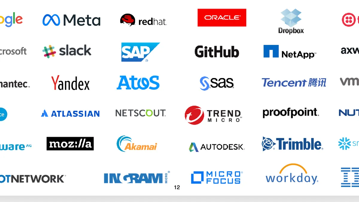 A list of LOT Network member companies