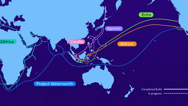 Meta subsea projects