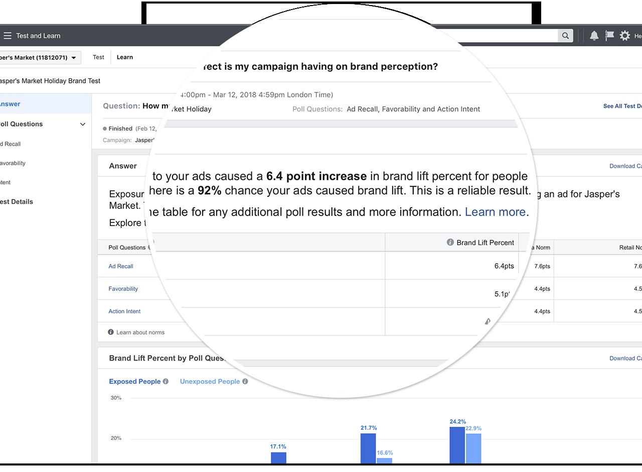 An example of Facebook video metrics