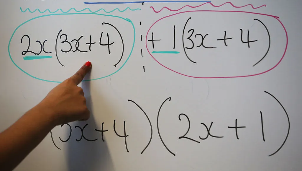 A person's hand is shown pointing to algebraic equations on a whiteboard, illustrating mathematical processes to unseen onlookers.