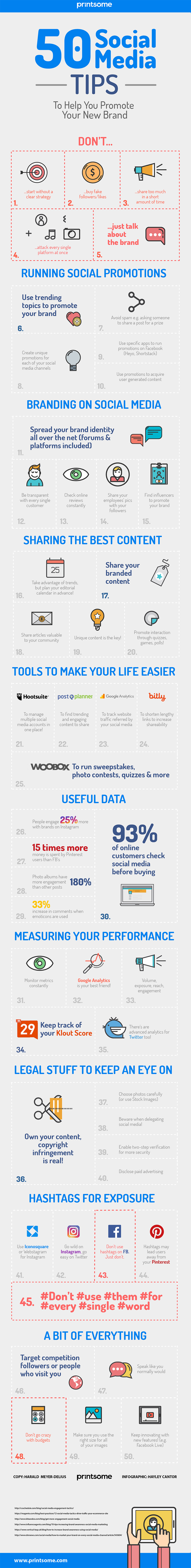 INfographic lists 50 tips to help improve social media marketing performance
