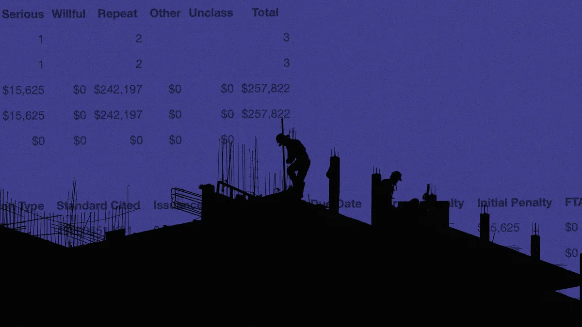 A shadow of a construction worker on a jobsite before a blue background of an OSHA citation.