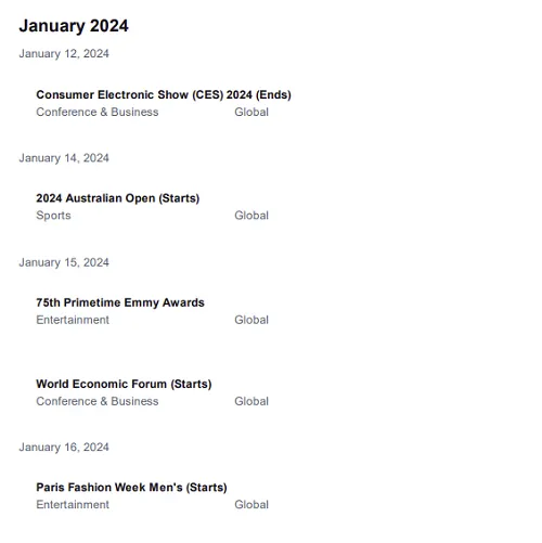 X marketing calendar 2024
