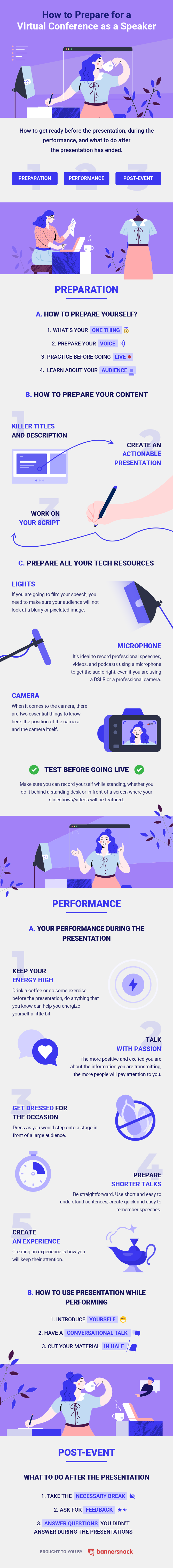 How to Prepare for a Virtual Conference as a Speaker