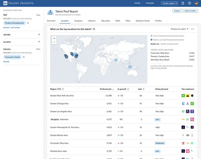 LinkedIn Talent Solutions overview