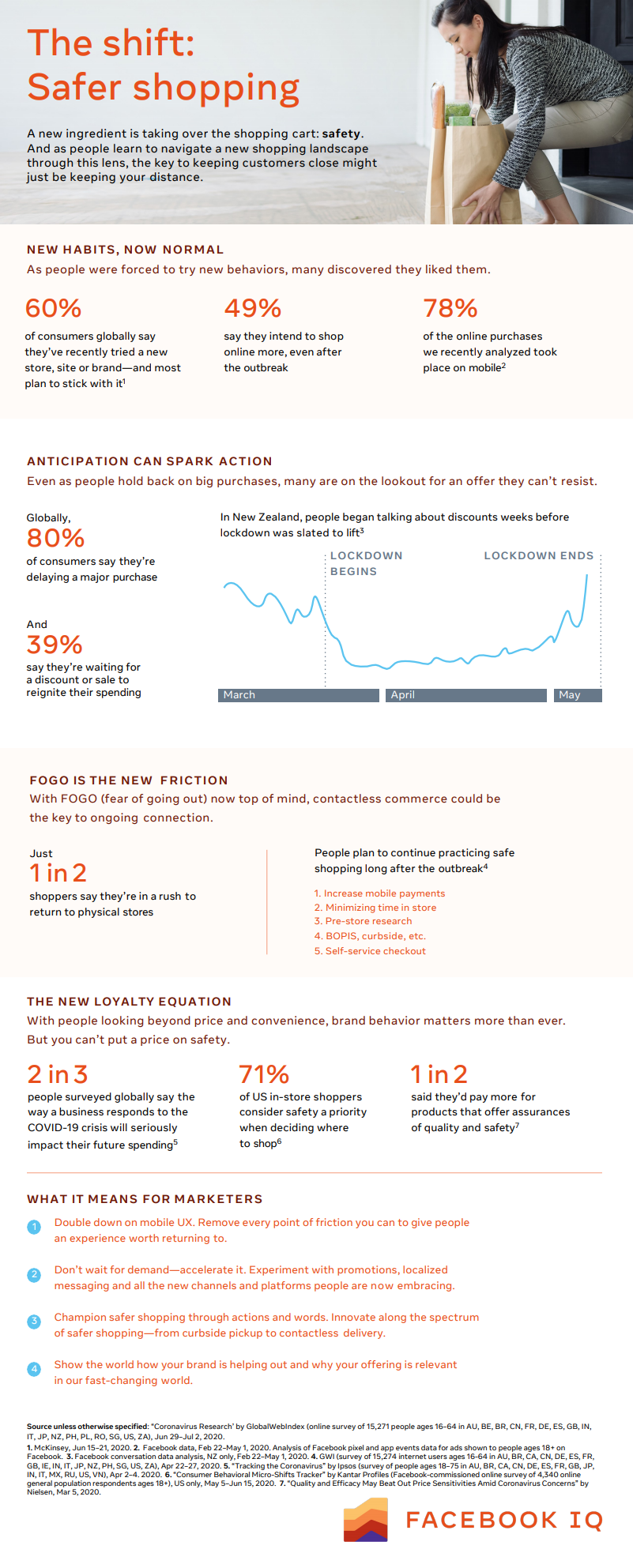Facebook Safer Shopping notes