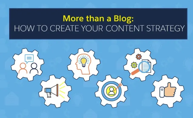 How to Create Your Content Strategy [Infographic] | Social Media Today