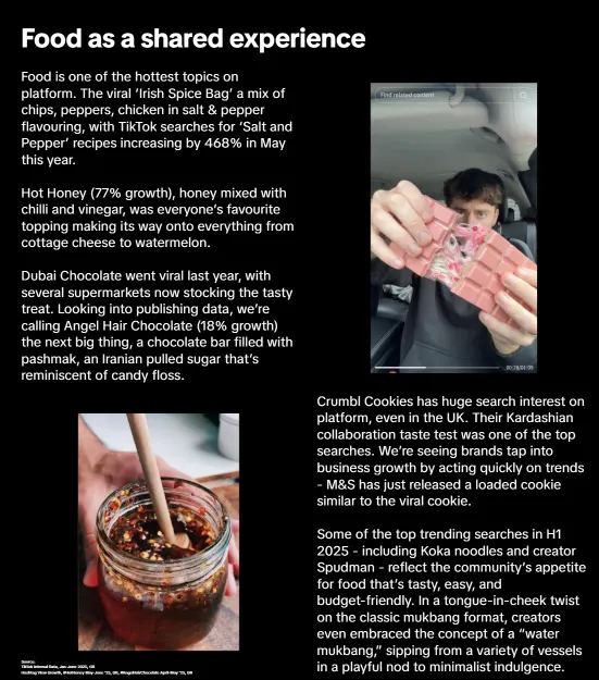 TikTok Shopping Trend Report
