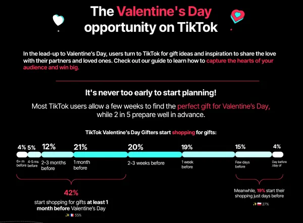 TikTok Valentine's Day