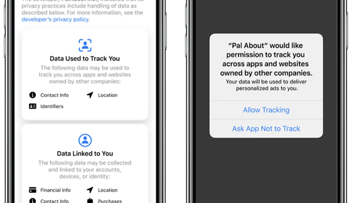 iOS 14 IDFA