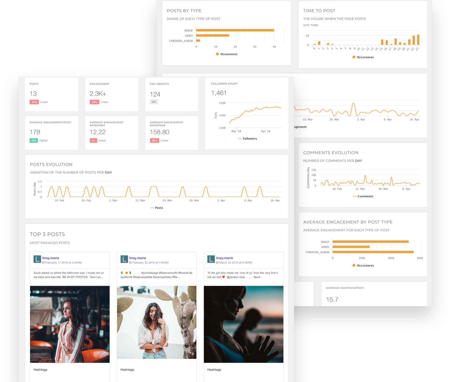 Socialinsider screenshots