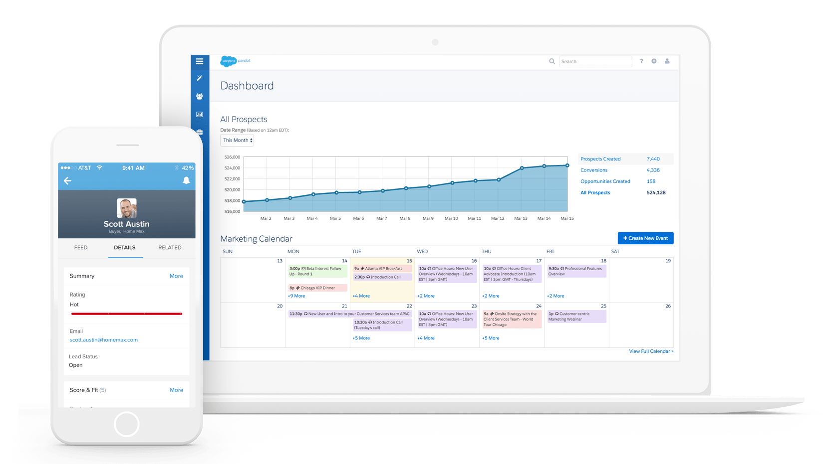 Pardot screenshot