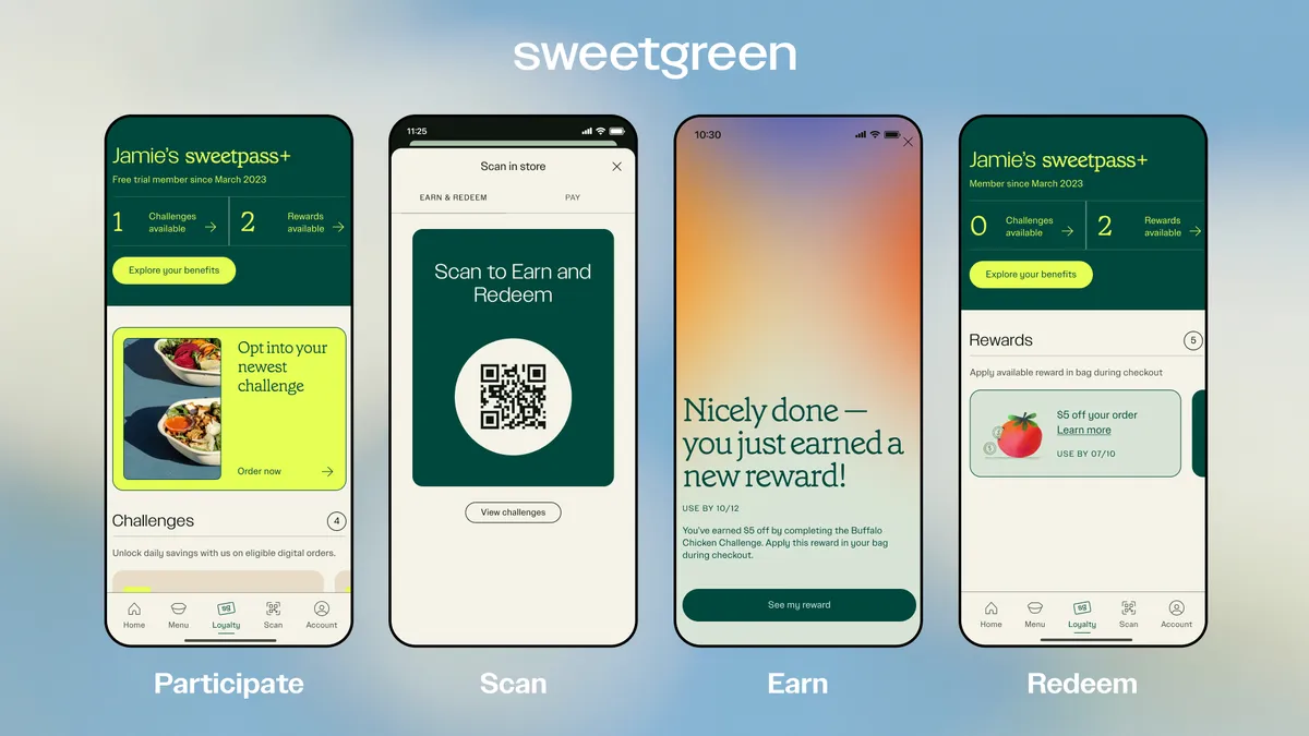 Promotional images of phone screens showing Sweetgreen's app.