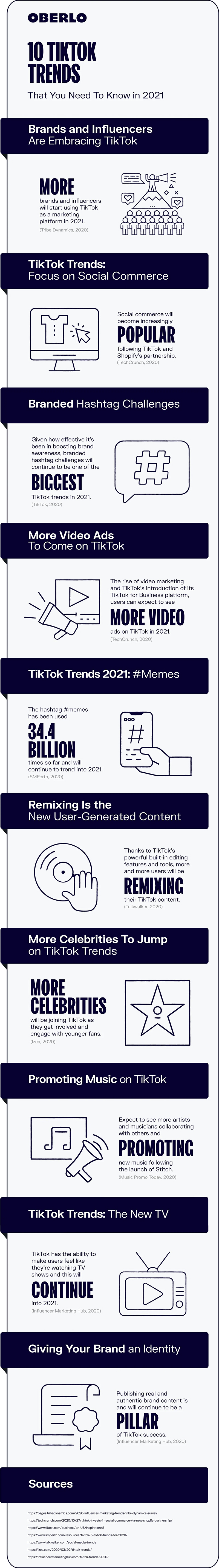 TikTok Trends infographic