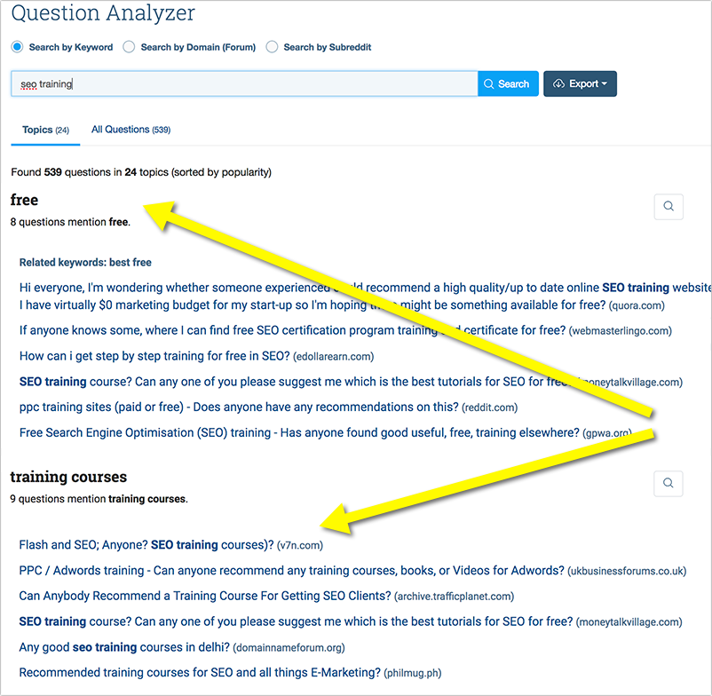 Buzzsumo questions