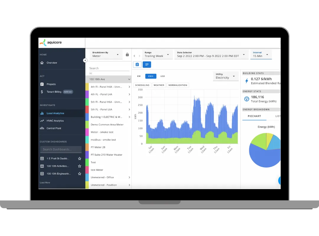 The Aquicore dashboard