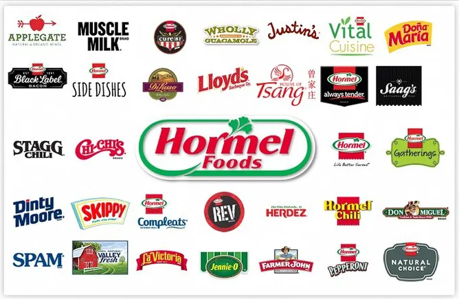 Hormel's journey beyond meat production continues | Food Dive
