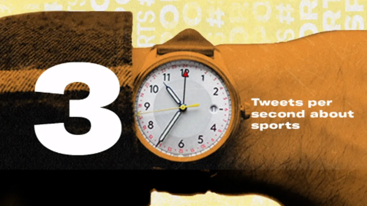 Twitter sports infographic