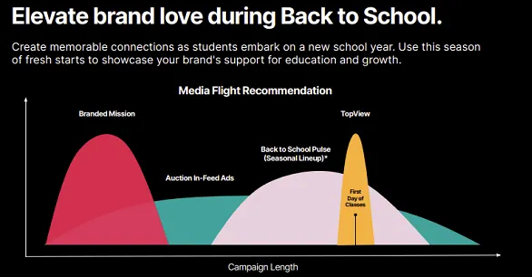 TikTok Back to School guide
