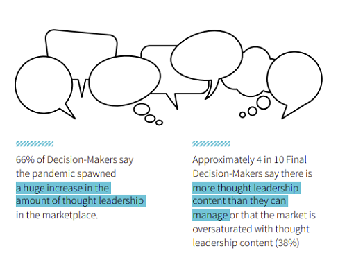 LinkedIn Edelman B2B Thought Leadership report