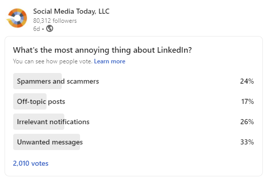LinkedIn Survey