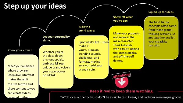 TikTok creative guide