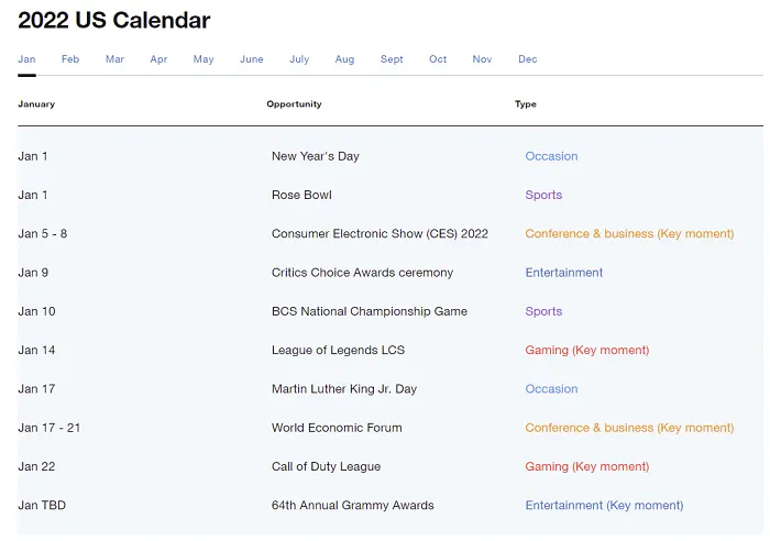 Twitter 2022 calendar