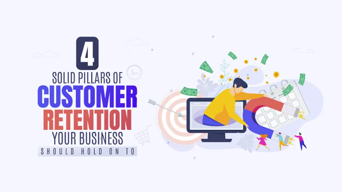 Customer retention infographic
