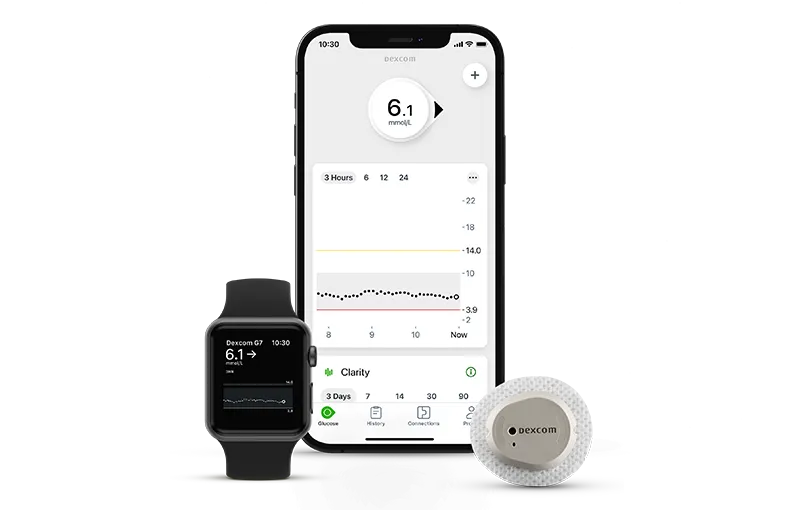 Dexcom’s FDA warning letter reveals unauthorized changes to sensors
