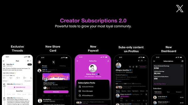 X creator subscription updates
