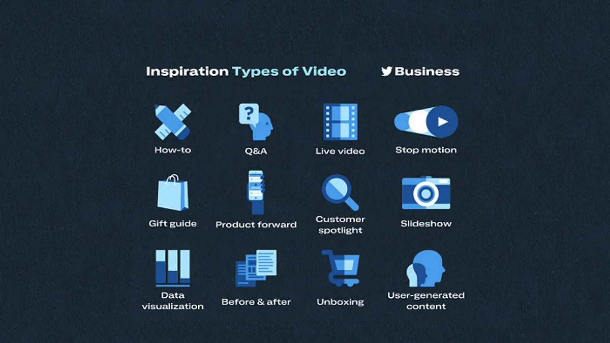 Twitter video checklist