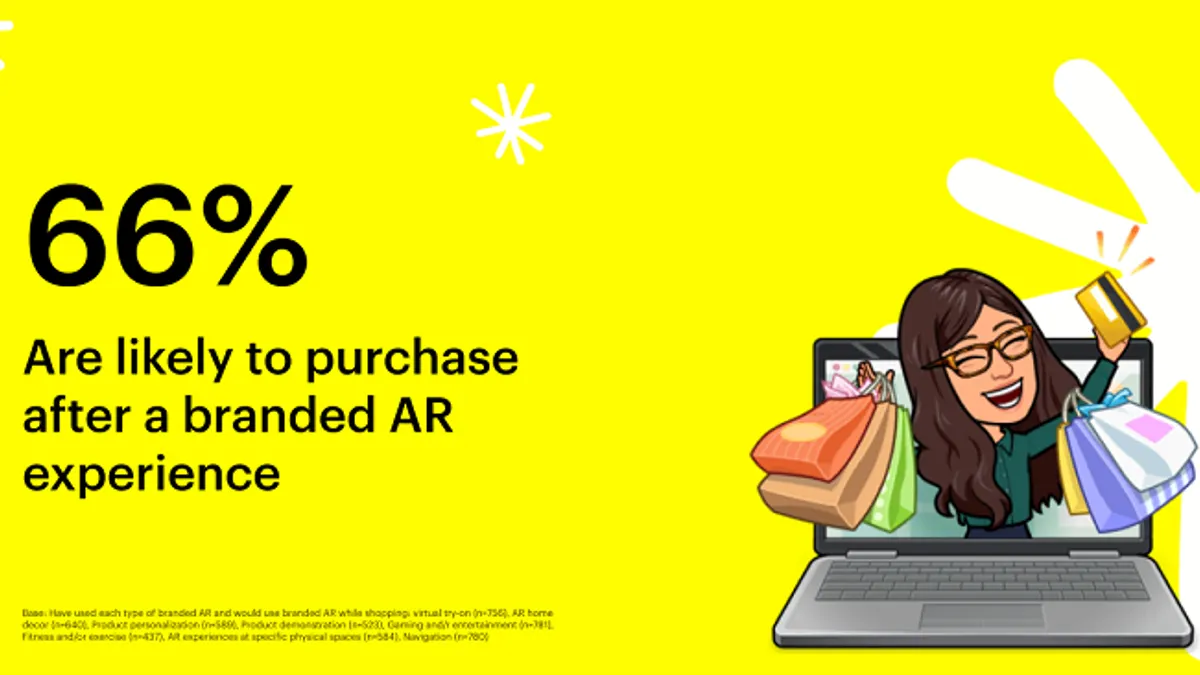 Snapchat AR study