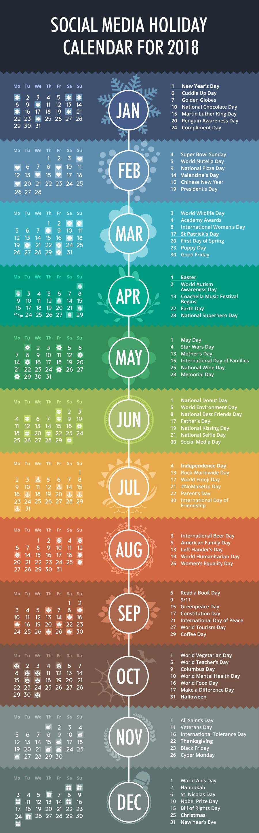 Social Media Holiday Calendar for 2018 [Infographic] | Social Media Today