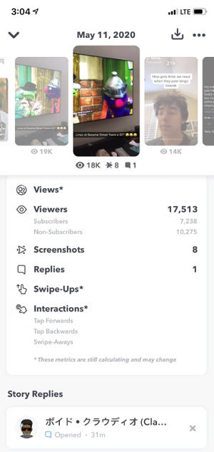 Snapchat analytics
