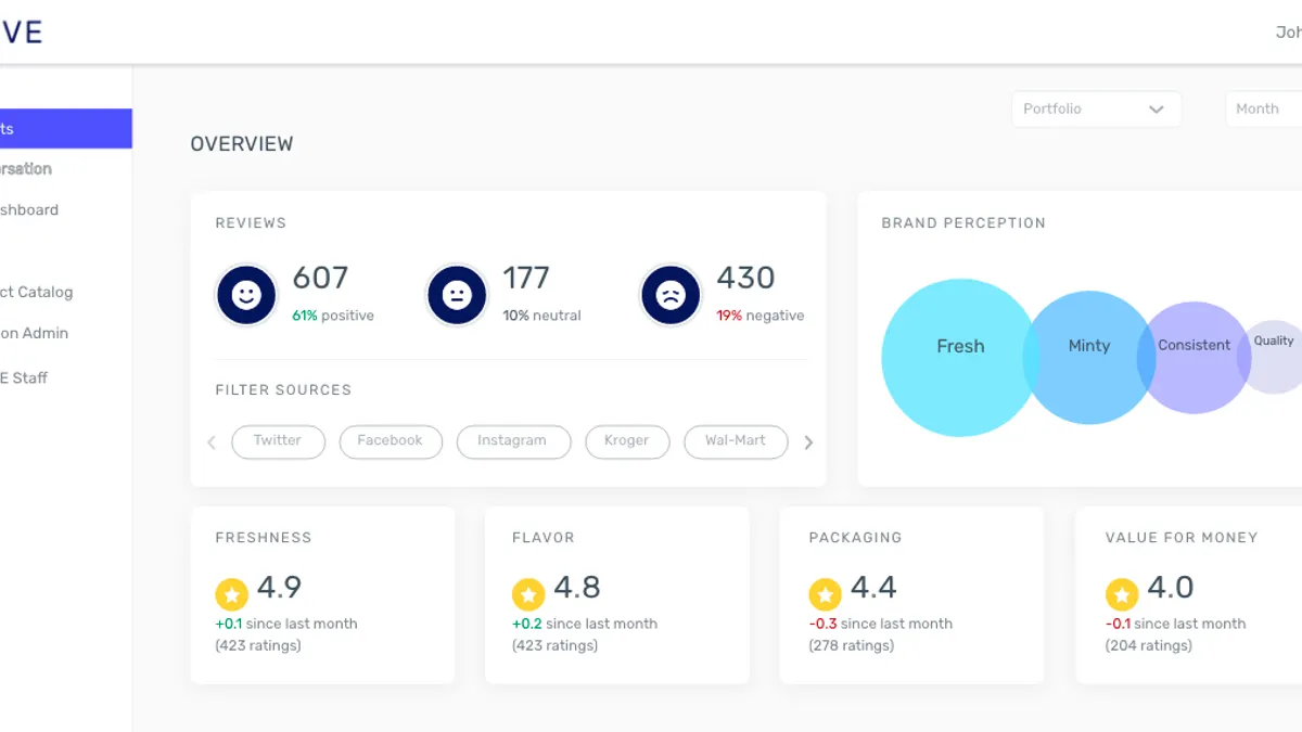A sample Native.AI dashboard