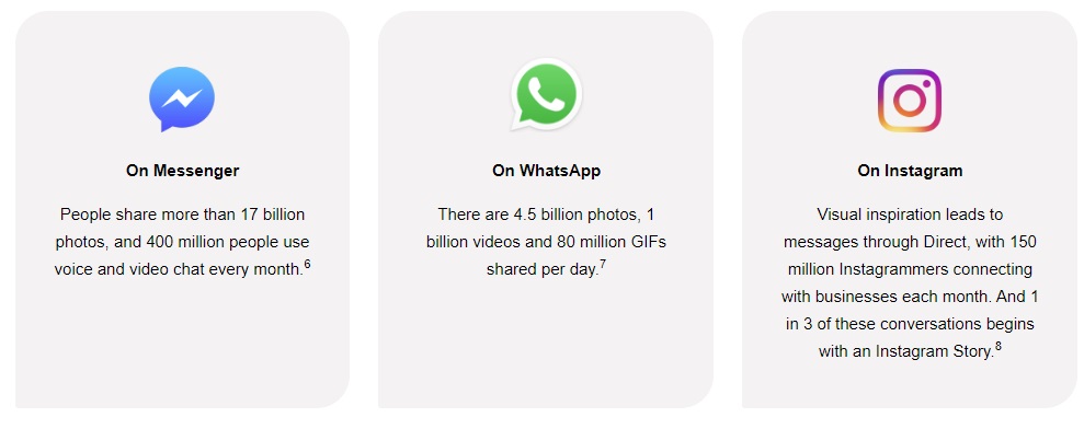Facebook Outlines the Growing Case for Business Messaging in New Report | Social Media Today
