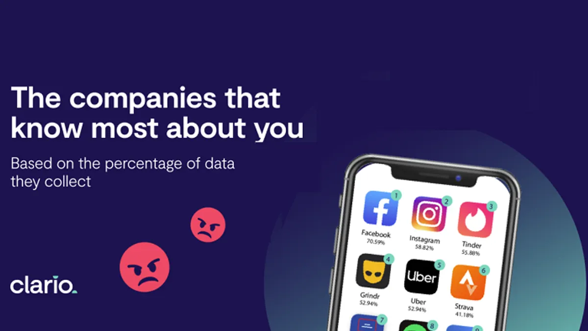 App data collection infographic