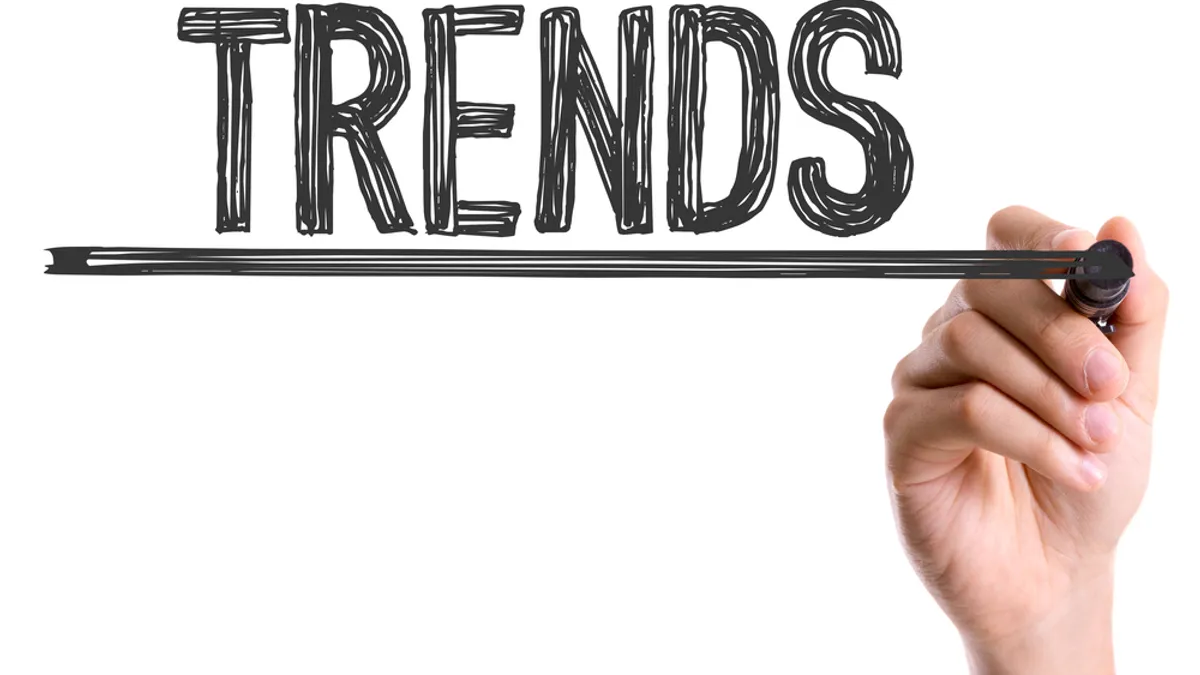 whiteboard writing trends