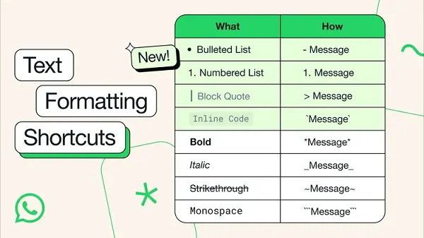 WhatsApp text formatting