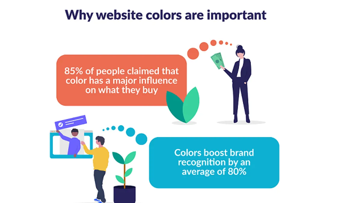 Website color guide