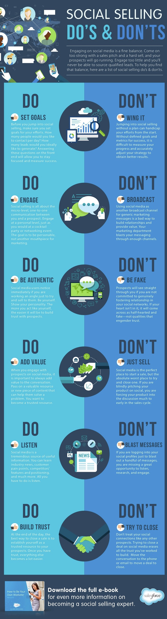 Infographic lists key social selling considerations
