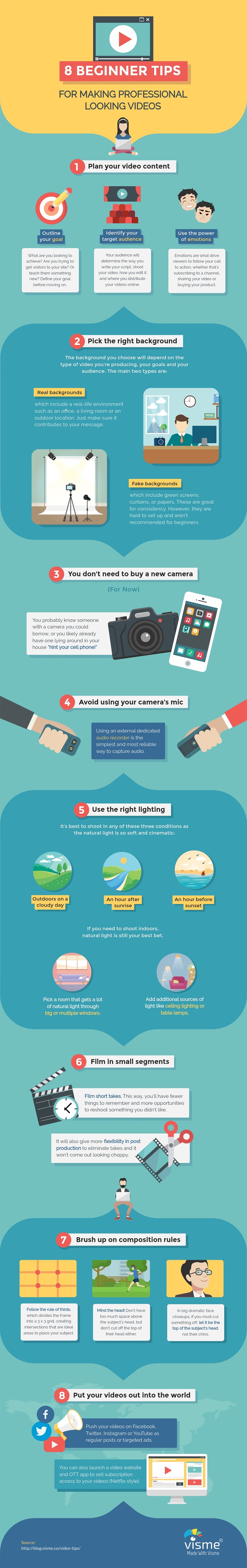 Key tips for creating effective video content [infographic]