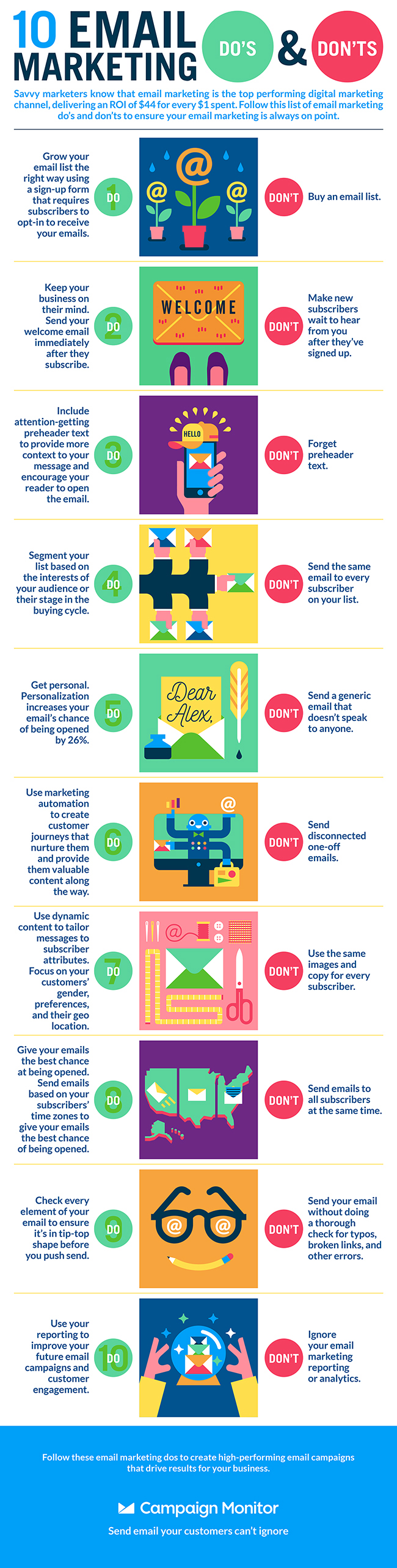 Infographic lists key email marketing tips