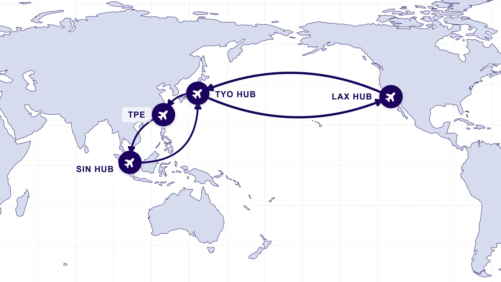 A grey map showcasing an air cargo route connecting airports in LAX, NRT, TPE and SIN.