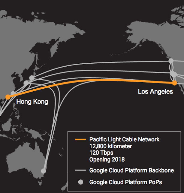 Google, Facebook PLCN