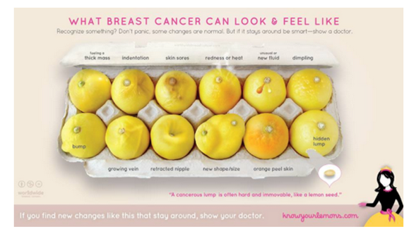 Worldwide Breast Cancer