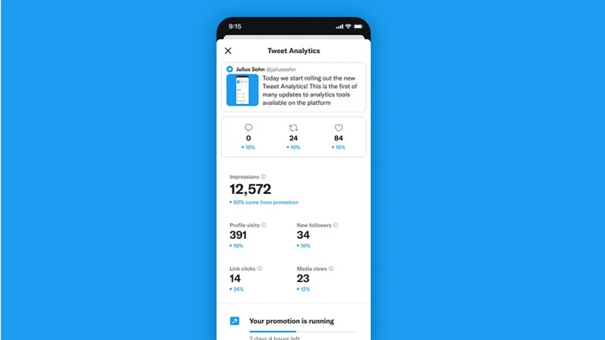 Twitter analytics update