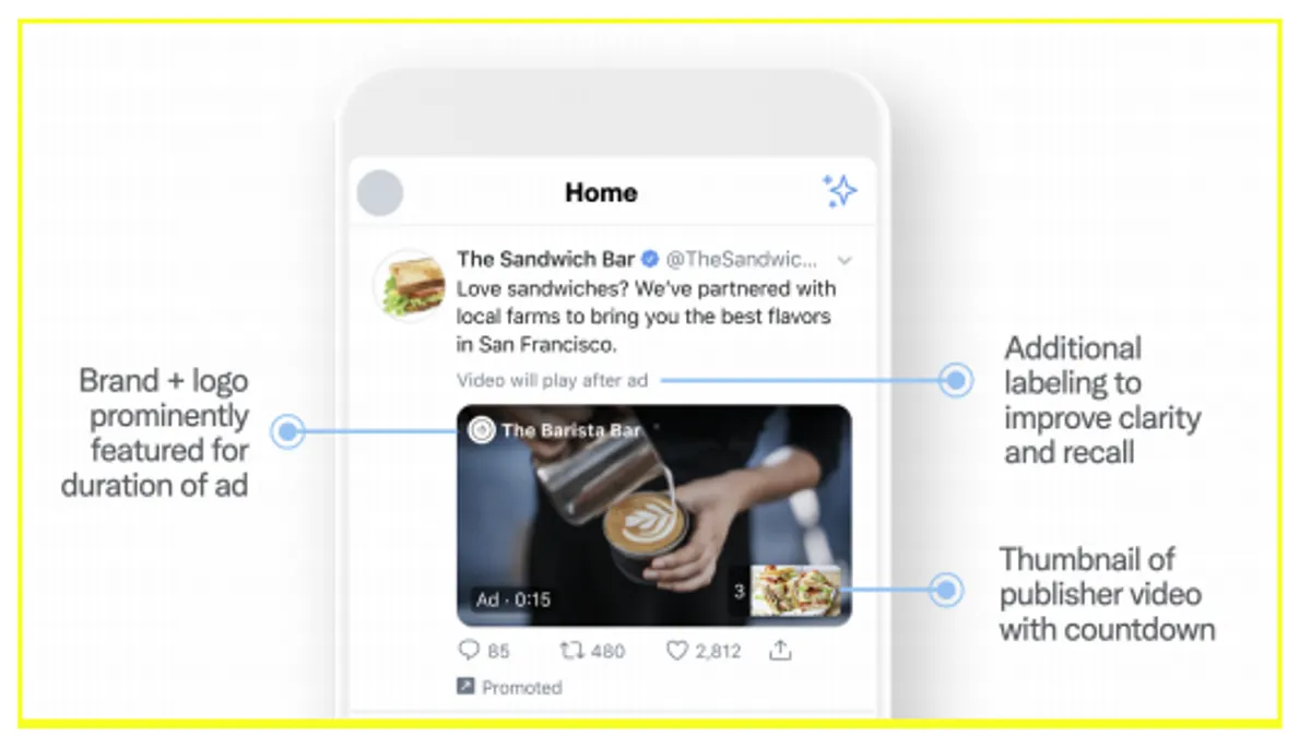 Twitter Amplify update