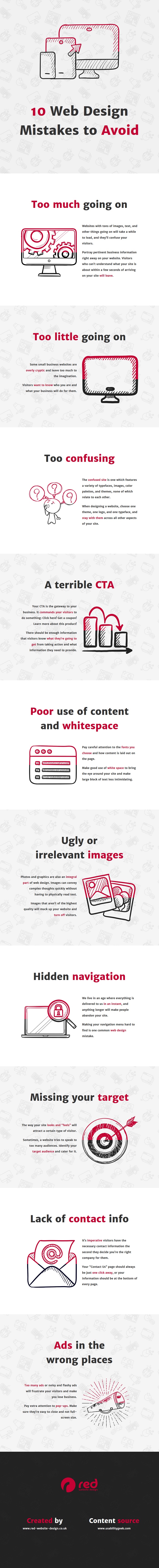 Infographic outlines ten common website design mistakes